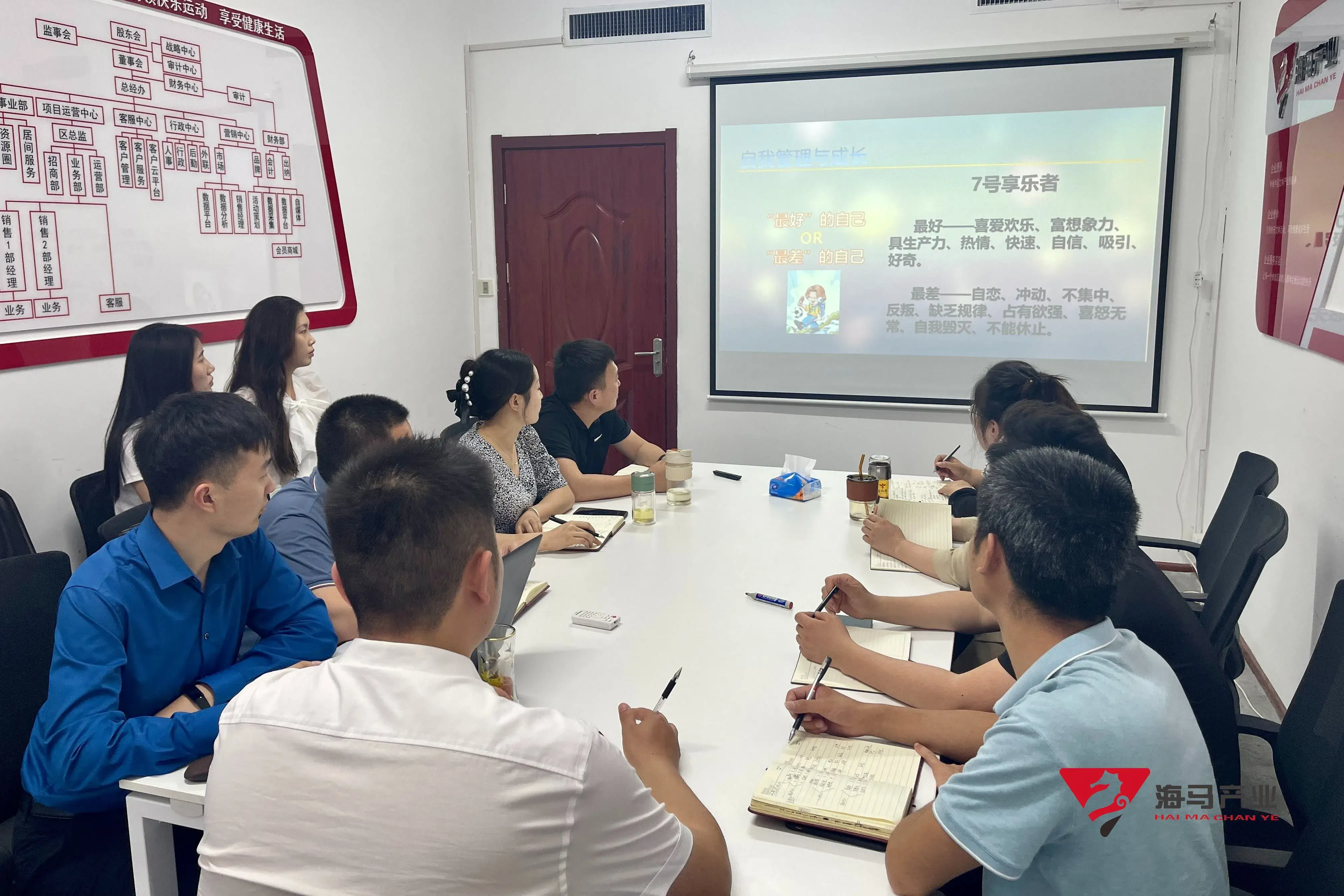 “九型人格”威廉希尔文化产业集团培训活动